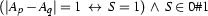 (|A_p-A_q|=1
\;\leftrightarrow\;
S=1)
\;\land\;
S\in0\#1