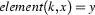 {\it
element}(k,x)=y