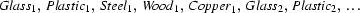 {\it Glass}_1,\;
{\it Plastic}_1,\;
{\it Steel}_1,\;
{\it Wood}_1,\;
{\it Copper}_1,\;
{\it Glass}_2,\;
{\it Plastic}_2,\;
\ldots