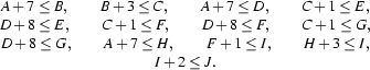 \begin{array}{c}
A+7 \leq B, \qquad B+3 \leq C, \qquad A+7 \leq D, \qquad C+1 \leq E,\\
D+8 \leq E, \qquad C+1\leq F, \qquad D+8\leq F, \qquad C+1\leq G,\\
D+8\leq G, \qquad A+7 \leq H, \qquad F+1\leq I, \qquad H+3 \leq I,\\
I+2 \leq J.
\end{array}