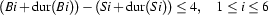 (Bi + \Dur{Bi}) - (Si+\Dur{Si}) \leq 4, \quad 1 \leq i \leq 6
