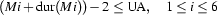 (Mi+\Dur{Mi}) - 2 \leq \mbox{UA}, \quad 1 \leq i \leq 6
