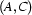 (A,C)