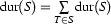 \Dur{S} = \sum\limits_{T \in S} \Dur{S}