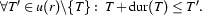 \forall T' \in u(r)\backslash \{T\}:\ T + \Dur{T} \leq T'.