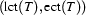 (\Lct{T},\Ect{T})