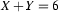 X+Y=6