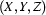 (X,Y,Z)